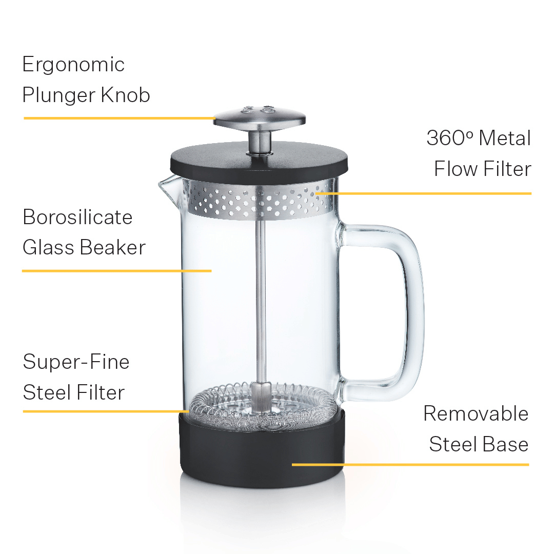 Core Coffee Press